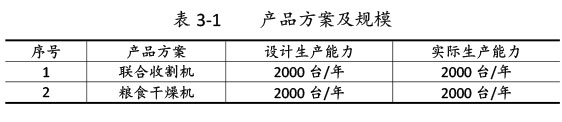 双利农机验收监测报告-15_02.jpg