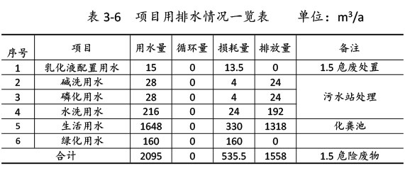 双利农机验收监测报告-20.jpg