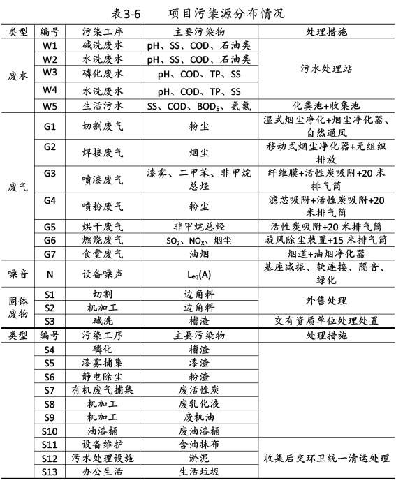 双利农机验收监测报告-23.jpg