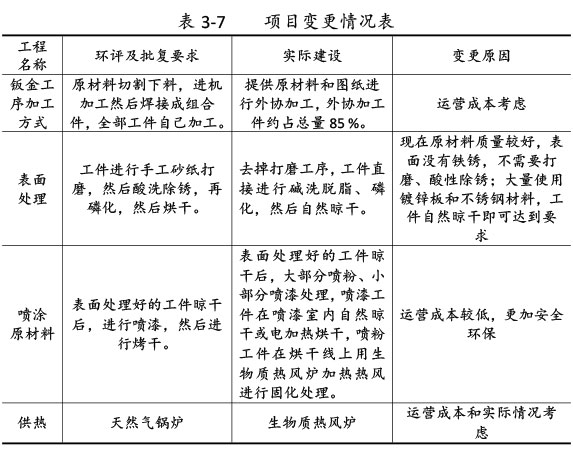 双利农机验收监测报告-24.jpg