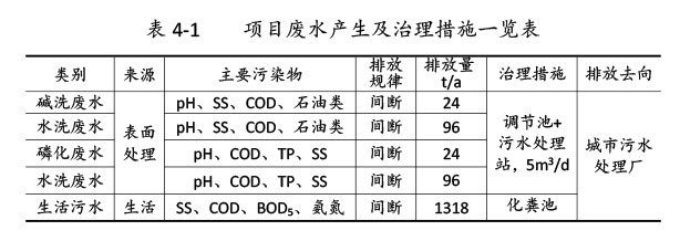 双利农机验收监测报告-27.jpg