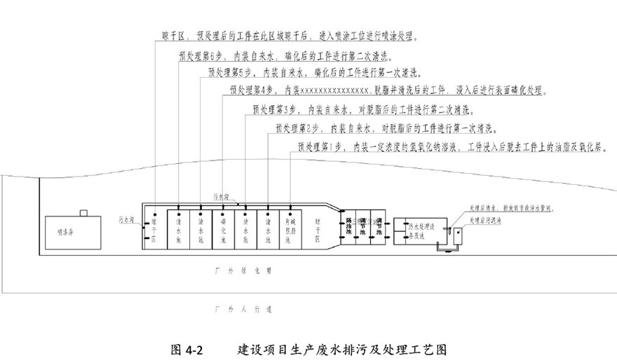 双利农机验收监测报告-29.jpg