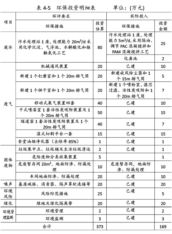 双利农机验收监测报告-38.jpg