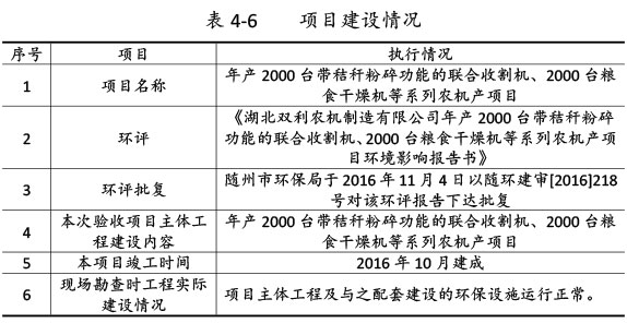 双利农机验收监测报告-39.jpg