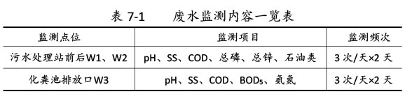 双利农机验收监测报告-51_02.jpg