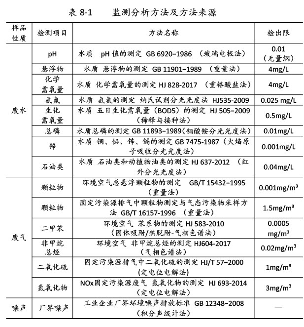 双利农机验收监测报告-53.jpg