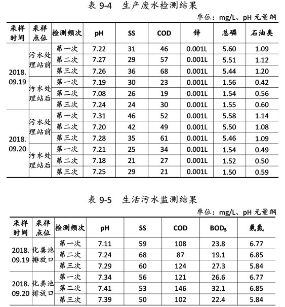 双利农机验收监测报告-57_03.jpg