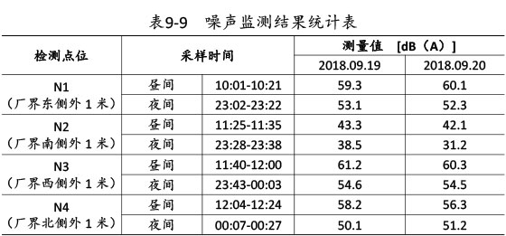 双利农机验收监测报告-60_03.jpg