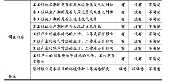 双利农机验收监测报告-63_01.jpg