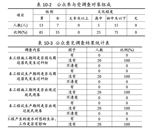 双利农机验收监测报告-63_03.jpg