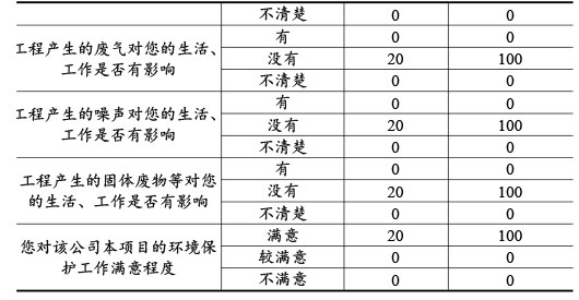 双利农机验收监测报告-64_01.jpg